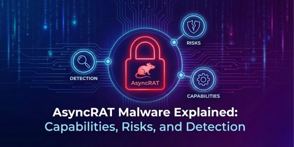 Mã độc AsyncRAT